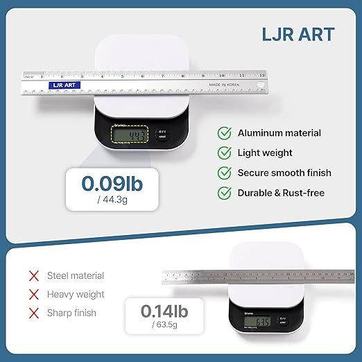 LJR ART 12 Inch Aluminum Cutting Ruler, Dual Scale Inch/Metric Measuring Tool with Precision Markings, Lightweight Straight Edge for Architects, Students, Engineers, and Designers