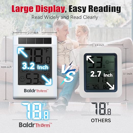 BaldrTherm Room Thermometer Indoor Humidity Meter, Solar-Powered 3.2'' Digital Temperature Sensor Monitor with Max/Min Reading, Comfort Indicator for Baby Room, Home, Office, White, 1Pack