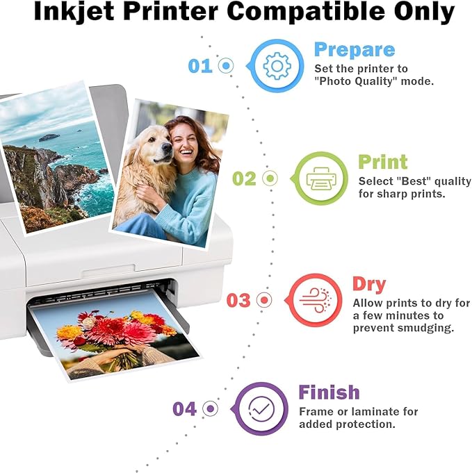 ZHADDLI Glossy Photo Paper 8.5 x11,Inkjet Photo Printer Paper, instant DryPicture Paper for Dly chip Bag, Flyers,Cards, Calendars andBrochures(180gsm/48lb)