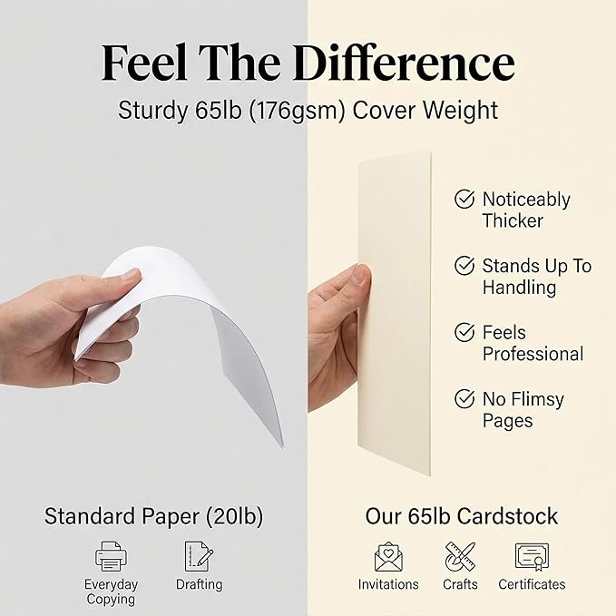 250 Sheets Cream Cardstock 8.5 x 11 Ivory Card Stock 65lb/176gsm Premium Off White Colored Sheets Thick Printer Paper for Cards Making, Office Printing, Wedding Invitations
