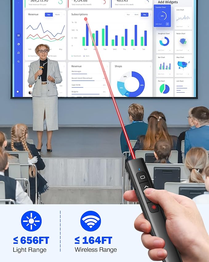 USB Type C Wireless Presentation Clicker with Volume Remote Control, Presenter Remote & PowerPoint Slide Advancer for Mac, Computer, Laptop, Keynote, Google Slide