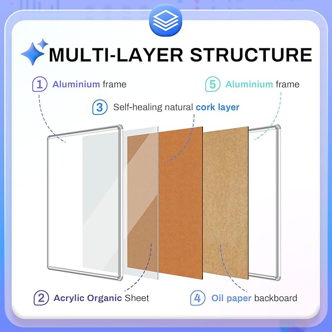 Magula 36"x24" Enclosed Bulletin Board Tamper-Proof Dispaly Case, Aluminium Frame, Shatter Resistant Lockable Bulletin Board, Enclosed Cork Board for School, Office, Commercial, Hospital etc