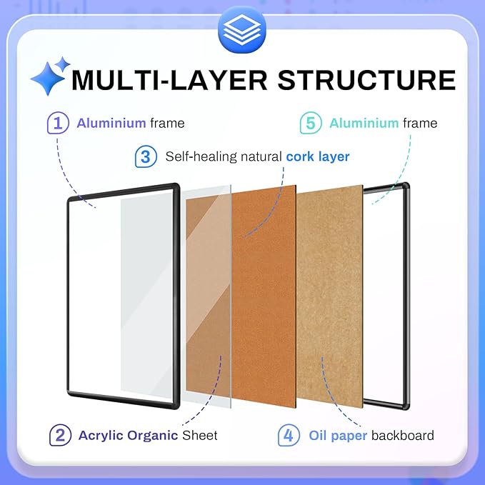 Magula 36"x24" Enclosed Bulletin Board Tamper-Proof Dispaly Case, Black Aluminium Frame, Shatter Resistant Lockable Bulletin Board, Enclosed Cork Board for School, Office,Commercial,Hospital etc