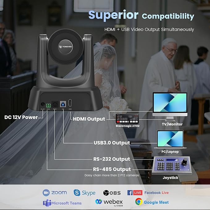 TONGVEO HDMI 20X Optical Zoom PTZ Conference Room Camera System, 1080P 60fps USB3.0 Computer Camera with Microphone & Bluetooth Speakerphone, Easy Setup for Church & Meetings