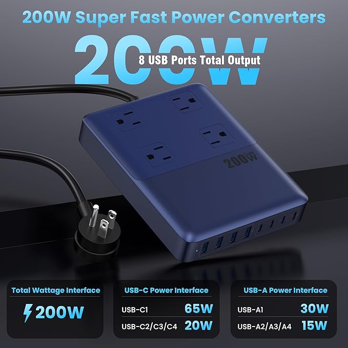 12-in-1 Charging Station USB C Power Strip with 5ft Cord,200W GaN IV USB C Charger Block,4 AC Outlets,8 USB for MacBook,iPhone 16/15/14,Fast Charging Desktop Charger for Office (A-Blue)
