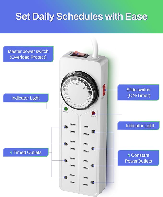 BN-LINK 8 Outlet Surge Protector with Mechanical Timer (4 Outlets Timed, 4 Outlets Always On) - White