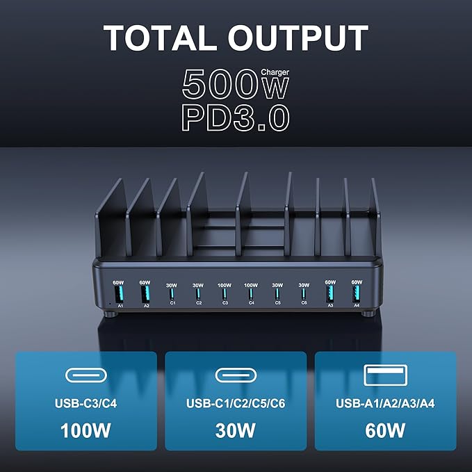 chipofy 500W Charging Station for Multiple Devices, 10-Port Multi USB C Fast Charger Station with Organizer Stand for MacBook Laptop, iPad, iPhone 17 16 Pro Max, Galaxy S25/S24 and More