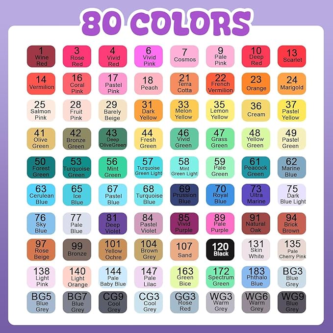 VIDIMAKPRO Alcohol Markers 80 Colors with Base Dual Tip Art Drawing Markers for Kids Students and Adults Comics Sketching Illustration - Refillable