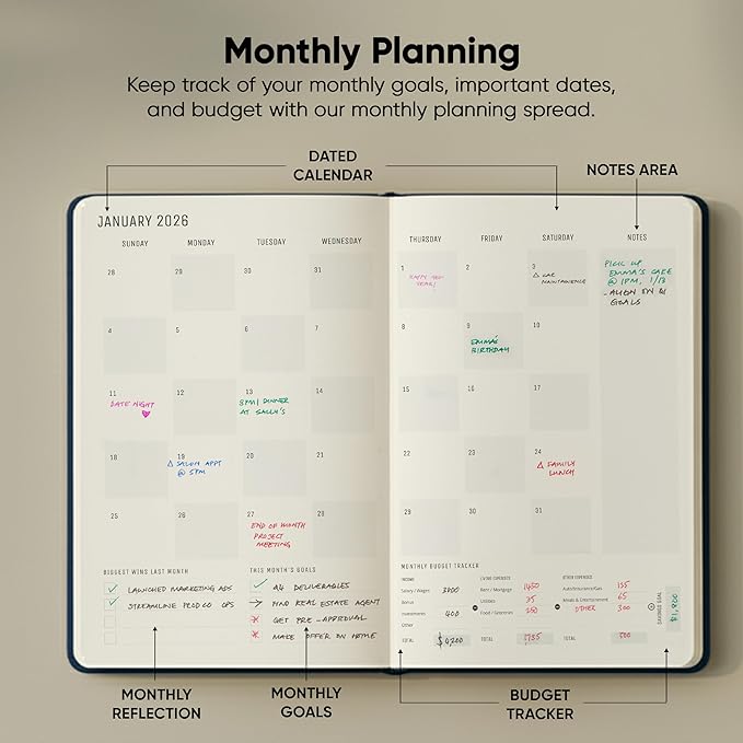 Dated, 2026 Planner, 5.8” x 8.3” - The #1 Productivity Planner to Achieve Your 2026 Goals - Planner 2026-2027 by PRODUCTIVITY STORE (A5, NAVY BLUE)