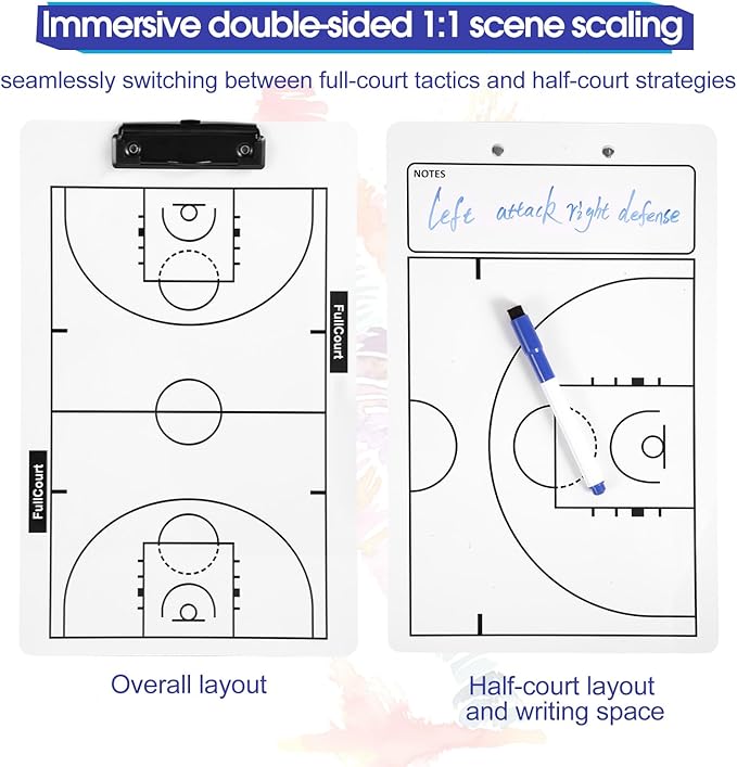 Double-Sided Basketball Coaching Clipboard & Dry Erase Whiteboard for Coaches | Built-in Marker Holder & Sturdy Pro Markers | Portable Durable Tactical Board for Court Training