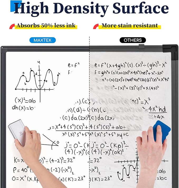 Mobile Whiteboard – 36 x 24 inches Portable Magnetic Dry Erase Board, 3' x 2' Stand Easel White Board Dry Erase Easel Standing Board w/Flipchart Hooks (Black)