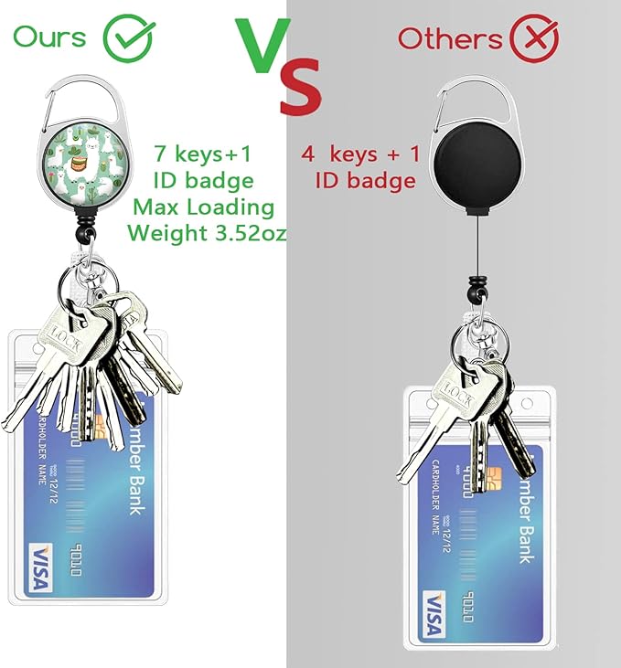 Cute Alpaca&Cactus Lanyards Detachable for Id Badges, Green Plants Retractable ID Badge Holder, Fashionable Badge Reel Heavy Duty with 360 Degrees Rotate Carabiner Clip, Nurse Teacher Office Gifts