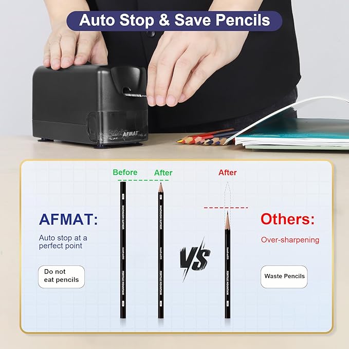 AFMAT Electric Pencil Sharpener, Cordless & Rechargeable, Heavy Duty Classroom Pencil Sharpeners for 6-11mm Pencils, Auto Stop, 2s Fast Sharpening, Battery Powered, 10,000 Sharpenings, PSD3