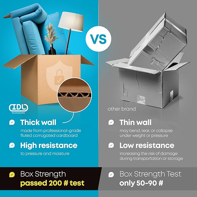 Long Shipping & Moving Boxes 20 x 8 x 8 inches (5-Pack) - Extra Strength 200 lb vs Regular - Corrugated Cardboard Packing Boxes for Moving - Shipping Box for Delivering by IDL Packaging
