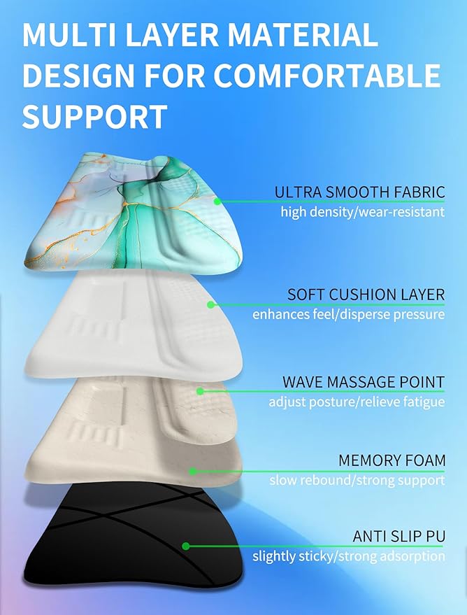 KUOSGM Ergonomic Wave Wrist Rest with Keyboard Stand, Cushioned Palm Rest, Comfortable Integrated Memory Foam for Natural Typing and Relieve Wrist Pain, Green Gold Marble