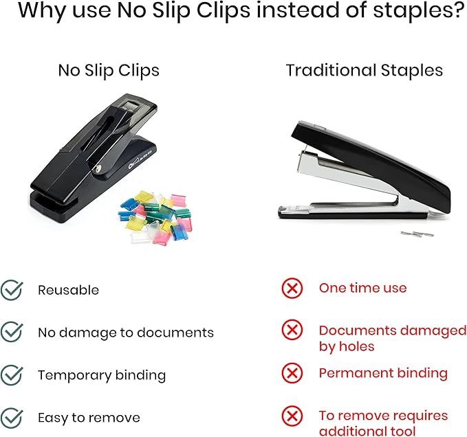 OfficeGoods No Slip Clip Refills - Binds Up to 50 Pages - Reusable - Works with No Slip Clip Dispenser - 50 ct Box Each Small & Large - 100 ct Total - Multicolor
