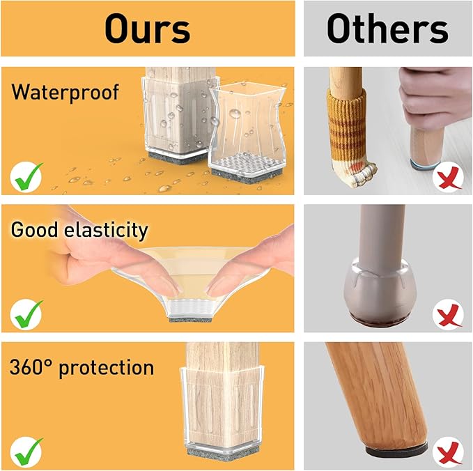 Clear Square Chair Leg Floor Protectors for Hardwood, Furniture Legs Caps, 16Pcs, Fit:2" - 2 1/4".