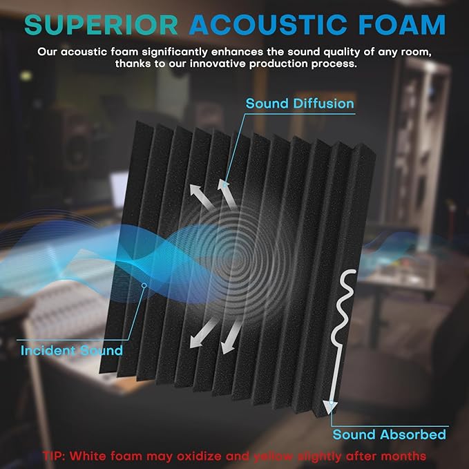 Knightsacoustic 52 Pack White Sound Proof Foam Panels for Walls, 1 X 12 X 12 Inches Acoustic Foam Panels, High Density Acoustic Panels Sound Absorbing, Noise Cancelling Studio Wedges