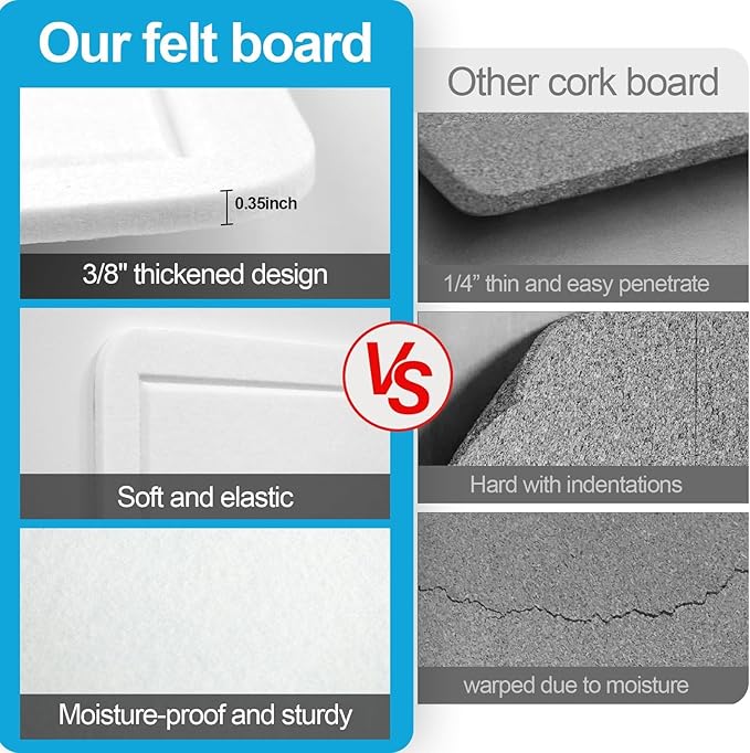 Large Felt Bulletin Board for Wall, 48"x36" Frameless Picture Board, Soft Felt Cork Board for Office, Home Planning & Office Wall Decor, Easy Install Pin Board