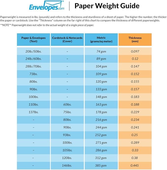 LUXPaper 9" x 12" Presentation Folders | Two Pocket | Candy Pink | 100lb. Cover | 10 Qty