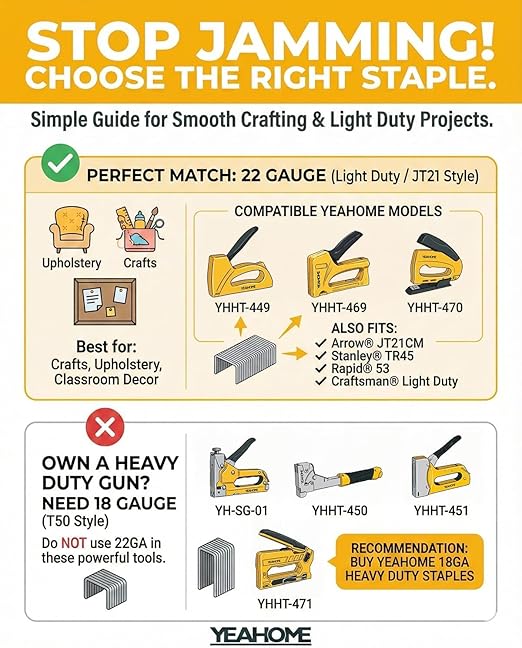 YEAHOME Light Duty Staples for Staple Gun, 3000 Counts 1/4-Inch JT21 Staples Standard Refill for Stapler, Suit for Upholstery, Crafts, General Repairs