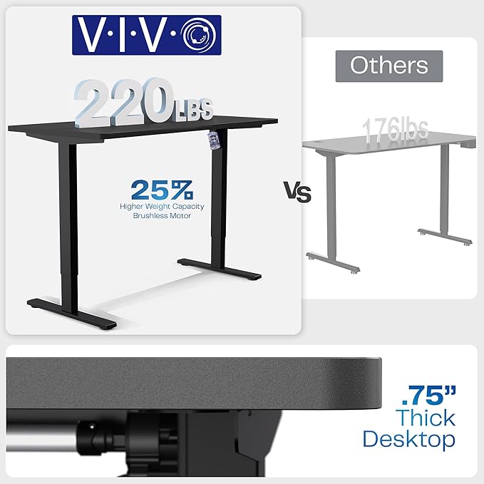VIVO Electric Dry Erase 60 x 24 in Standing Desk, Memory Height Adjustment, 1B Series, Holds 220 lbs, Whiteboard Top Black Frame, DESK-KIT-1B6WE