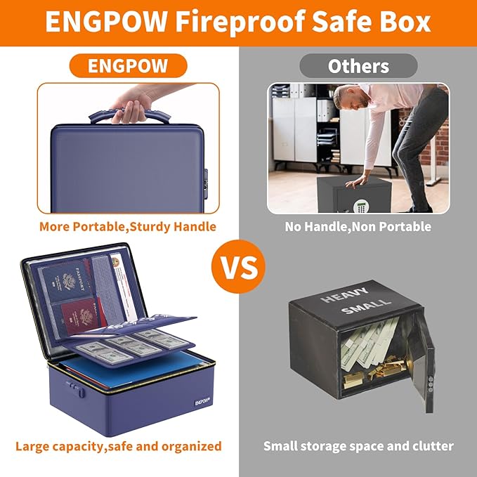 ENGPOW Fireproof Document Box, Hard Fireproof Box with Fireproof Zipper＆Lock, 6400°F Heat Insulated Fireproof Water Resistant File Organizer Storage Box Safe for Important Documents,Valuable,Blue