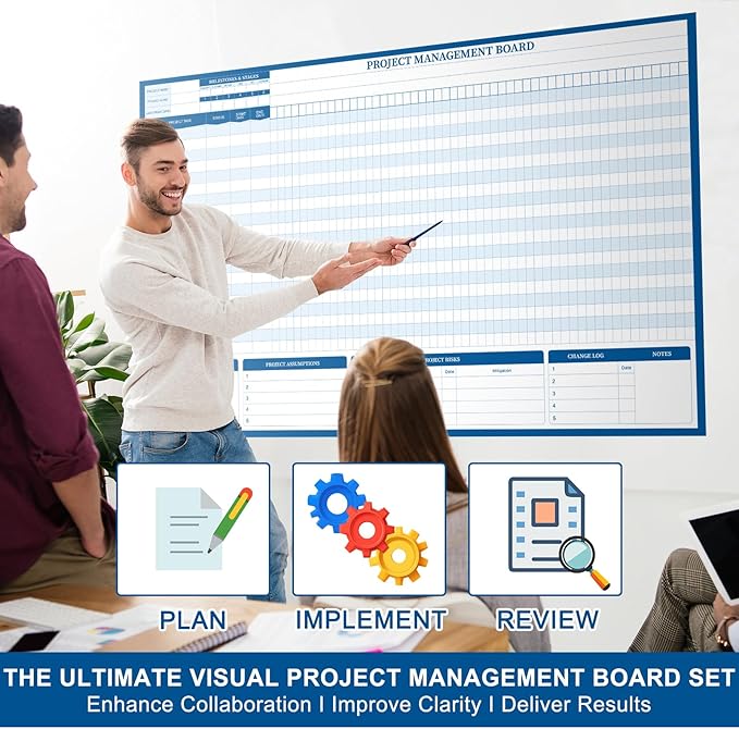 Lincia Large Magnetic Gantt Chart Whiteboard Kit 24" x 36" Reusable Visualize Timelines, Risks & Critical Path Ultimate Management White Board for Project Management Managers
