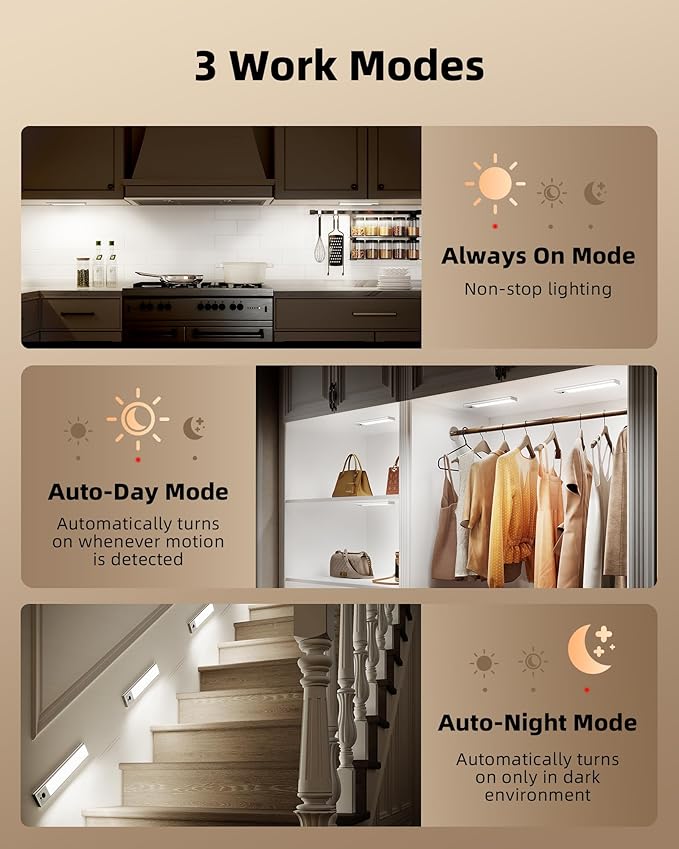 EZVALO 5 Pack Under Cabinet Lighting, 3200mAh Rechargeable Motion Sensor Light, 12inch Magnetic Closet Lights with Dimmable & 3 Color Temps, Wireless Motion Activated Lights with Remote for Kitchen