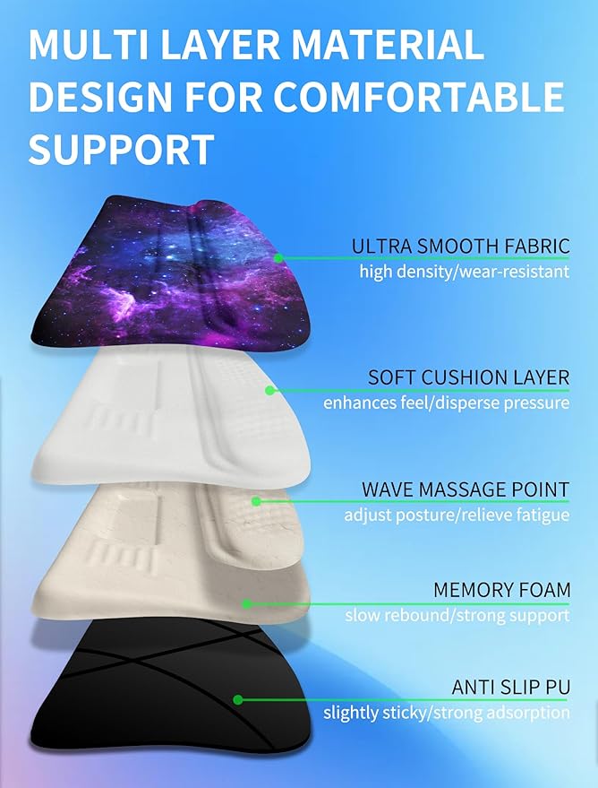 KUOSGM Ergonomic Wave Wrist Rest with Keyboard Stand, Cushioned Palm Rest, Comfortable Integrated Memory Foam for Natural Typing and Relieve Wrist Pain, Deep Galaxy