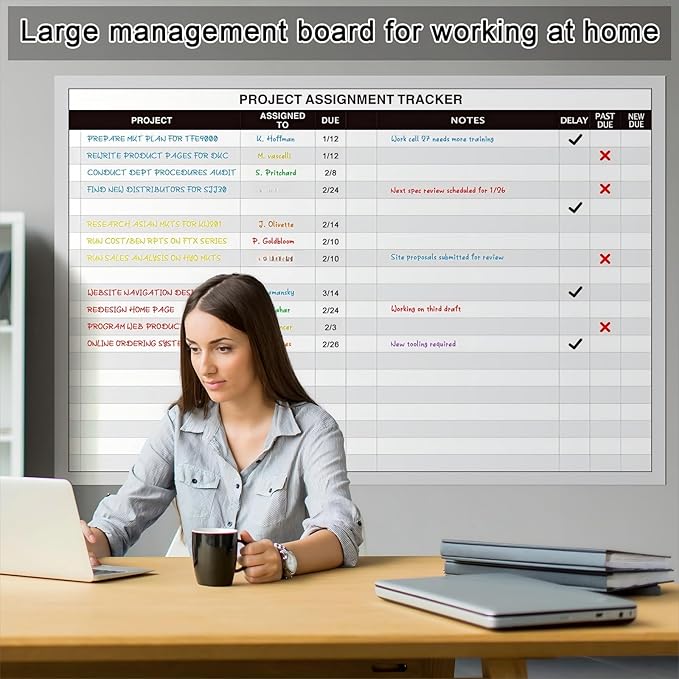 Lincia Large Magnetic Project Planning Management Vision Board 24" x 36" Reusable Office Whiteboard Make Ready Board Property Management Wall Project Planner for Managers Entrepreneurs