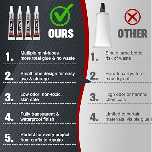 B7000 Rhinestone Glue Clear 16 PCS 15ml – Strong Transparent No Trace Jewelry Glue with Precision Tip, Quick Dry Multi-Purpose Adhesive for Making Nail Makeup Fabric Shoes Craft Phone Repair