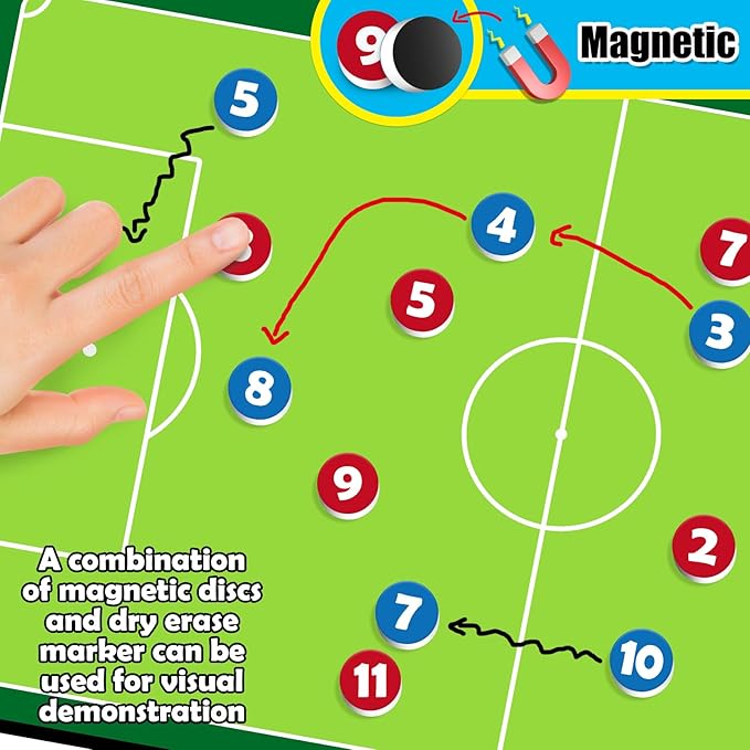Torlam Magnetic Dry Erase Coach Board, Baseball, Soccer, Football, Basketball Coaching Clipboard