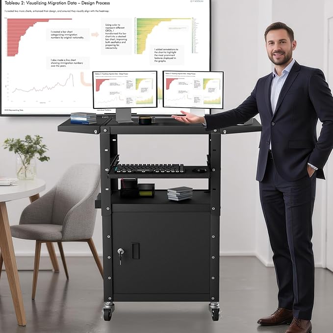 Mobile AV Cart with Pullout Keyboard Tray, Rolling Computer Cart Height Adjustable Rolling Media Utility Cart with Extra Storage Space, 4 Outlets, Perfect for Home or Office Use