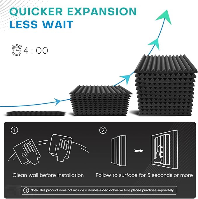Knightsacoustic 52 Pack White Sound Proof Foam Panels for Walls, 1 X 12 X 12 Inches Acoustic Foam Panels, High Density Acoustic Panels Sound Absorbing, Noise Cancelling Studio Wedges