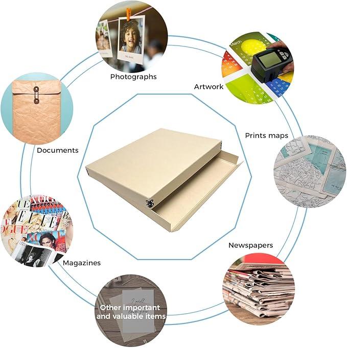Lineco Museum Archival Storage Box, 11.75x15.25x1.5 in. Drop Front Design. Acid-Free with Metal Edge. Organize Photos, Pictures, Prints, Documents, Crafts, DIY. Tan, 1 Pack