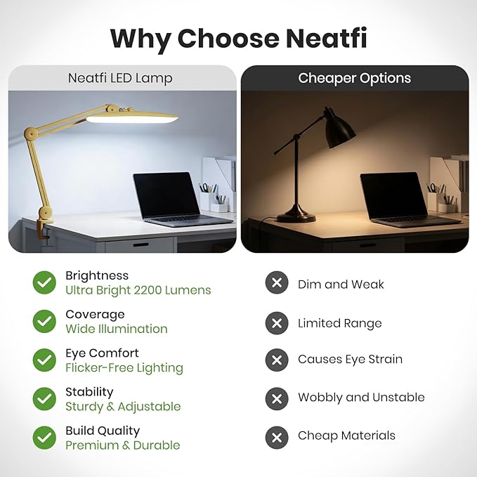 Neatfi XL 2,200 Lumens LED Desk Lamp with Clamp, 24 Watt Bright Architect Task Lamp, 20 Inches Dimmable Computer Light, Adjustable Desk Light for Home, Office, Crafts, Nails & Hobbies (Non-CCT, Gold)