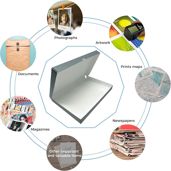 Lineco Folio Storage Box, Clamshell Design with Metal Edge. 11.5x17.5x1.75 Inches, Archival Boxboard, Preserve Photos, Cards, Magazines, Documents, Art, Ephemera, Family Records, Gray, Pack of 1