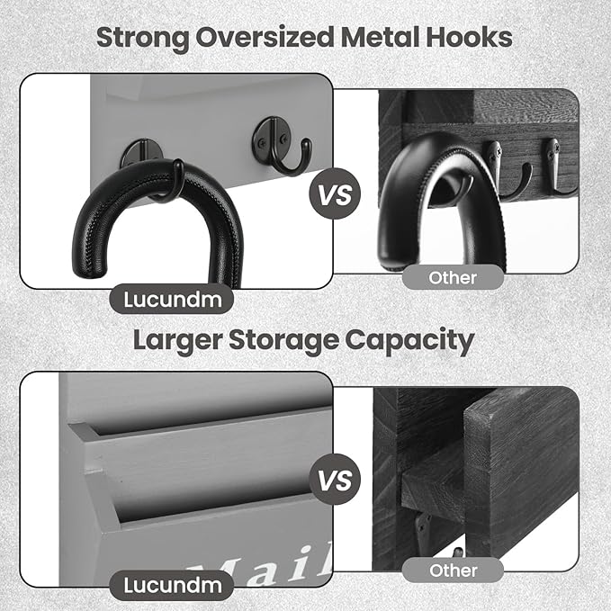 Lucundm Mail and Key Holder - Decorative 9.8" x 12.5" Wall Key Hanger with 2 Mail Organizer Slots and 3 Hooks - Real Paulownia Wood with Keyhole Brackets, Hardware and Instructions (Gray)