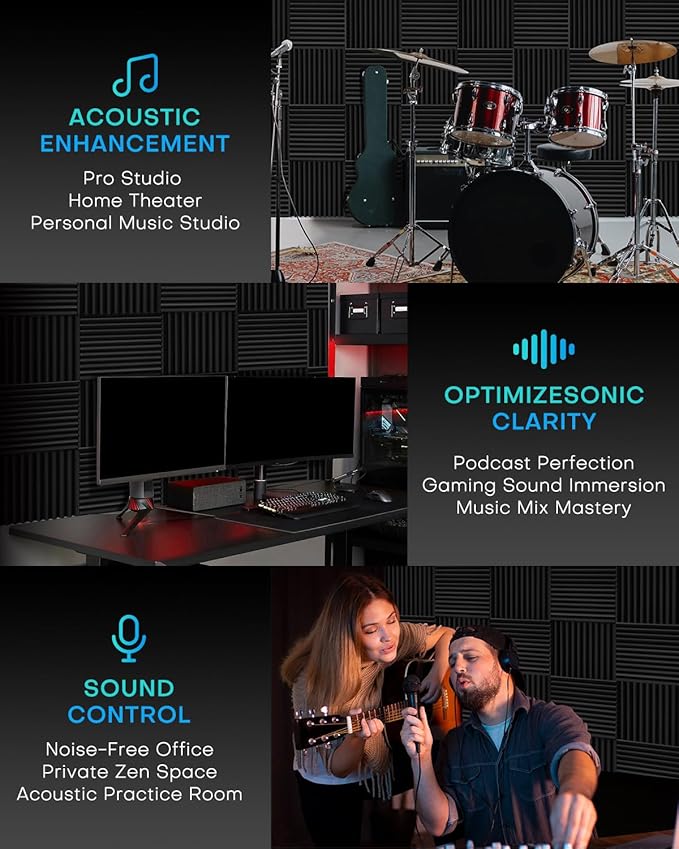 Knightsacoustic 48 Pack Sound Proof Foam Panels for Walls with Self Adhesive, 12x12x1 Acoustic Foam Panels, High Density Acoustic Panels Sound Absorbing, Fire Resistant Studio Sound Proofing Black