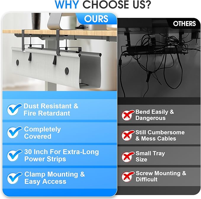 KIGJU Under Desk Cable Management Tray, 30-inch No-Drill Cord Organizer with Anti-Sag Reinforced Base, Fabric Wire Management Hider for Standing Desk, Office & Gaming Accessories - Grey