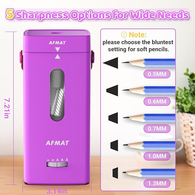 AFMAT Electric Pencil Sharpener, Fully Automatic Pencil Sharpener, Auto in & Out, Rechargeable Hands-Free Sharpeners for Jumbo & Colored Pencils (6.5-12mm), Portable for Home/Classroom/Office PSC6