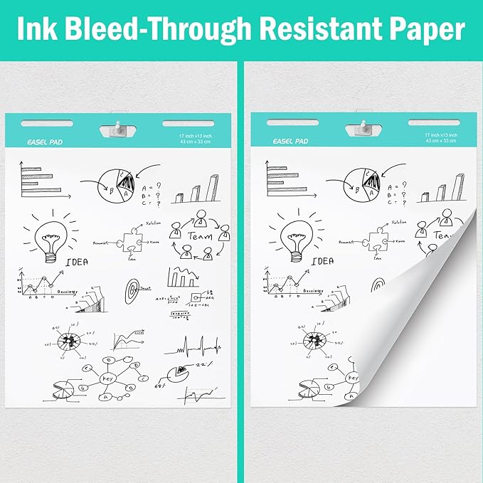 Riccioney Easel Pad, 13 x 17 In Anchor Chart Paper, 5 Pads Flip Chart Paper for Training, Presentation, Meetings, Doodling, Chart Paper for Teachers and Office, 30 Sheet/Pad (Plain)