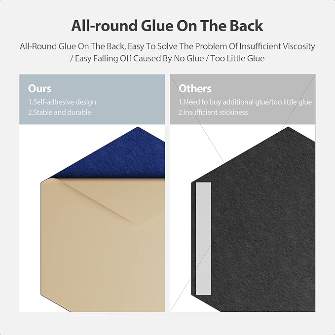 Amantech 12 Pack Acoustic Panels Self Adhesive Sound Proof Foam, High Density Sound Acoustic Panel, 12X10.23X0.4 Inch Hexagon Panels in Home, Office, Reccording Room, Studio,and more(Telecom Blue)