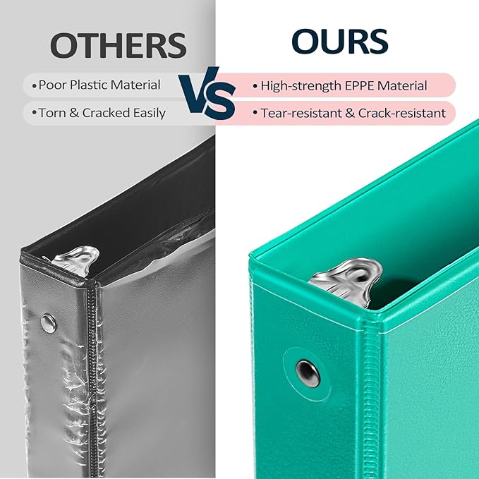 BinderX Extra Durable 1.5 Ring Binder, Round Ring 1.5 Inch Binders, Fits 325 Sheets of 8.5x11 Paper, Customizable View Cover with Inside Pockets, Cute 1.5" Binder, School Supplies for Girls, Aqua Blue