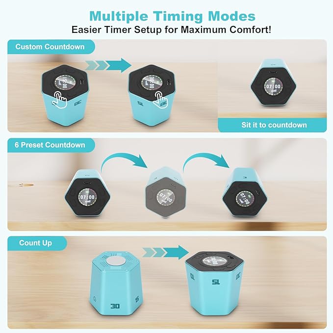 Pomodoro Productivity Timer Cube, Flip Clock, Pause & Resume, Magnetic Adjustable Sound Alert, for Working Studying Office Task, 3/5/10/15/30min & Custom Countdown (Blue)