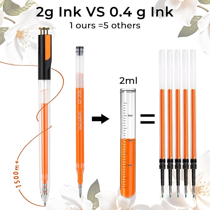 ZSCM Retractable Gel Pen For Adult Coloring, 60 Colors Large Capacity Multicolor Gel Ink Pens, 1 mm Fine Point Smooth Writing Color Pen for Adult Coloring Book Note Taking Aesthetic Art Supplies