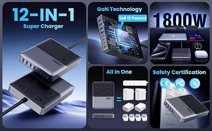 12-in-1 Charging Station USB C Power Strip with 5ft Cord and Plug,200W GaN IV USB C Charger Block,4 AC Outlets,8 USB for MacBook,iPhone 17/16/15,Fast Charging Desktop Charger for Office,Home