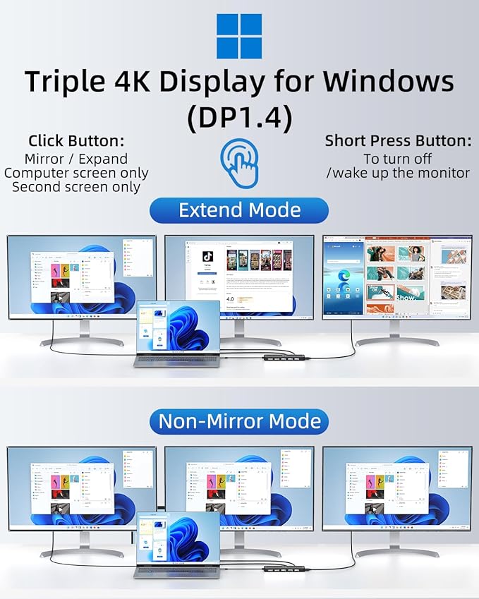 LIONWEI USB C Docking Station Dual Monitor 13 in 1 USB C Hub, Triple Display, 8 USB C/A Ports, Ethernet, Audio, Laptop Dock for MacBook,Dell,HP,Lenovo,Surface