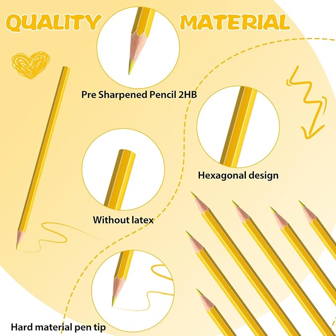 sqzrmdcg 36 PCS Yellow Colored Pencils, Pre-sharpened Professional Wooden Art Pencils Set for Artists Painting | Premium Drawing Sketching Supplies(Yellow)
